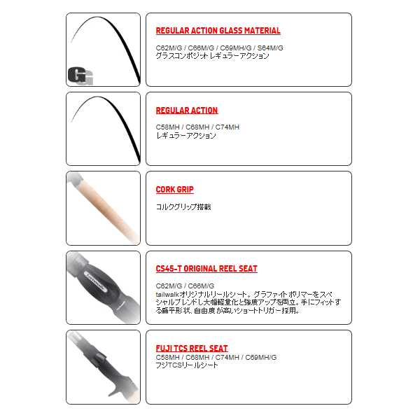 テイルウォーク Tail Walk ナマゾン C58mh 仕舞寸法 128cm 認定証付き ショップレビューを書いて次回使える送料無料クーポンget Amploi Fr