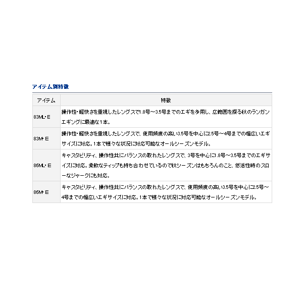 見事な 値下げ中 の 17年7月新商品 ダイワ 釣具くすみ エメラルダス Mx インターラインモデル 86ml ｅ 渓流 仕舞寸法 バス 134cm 保証書付 釣具総合卸売販売 フーガショップ2 エギングロッドの基本性能を磨き直し