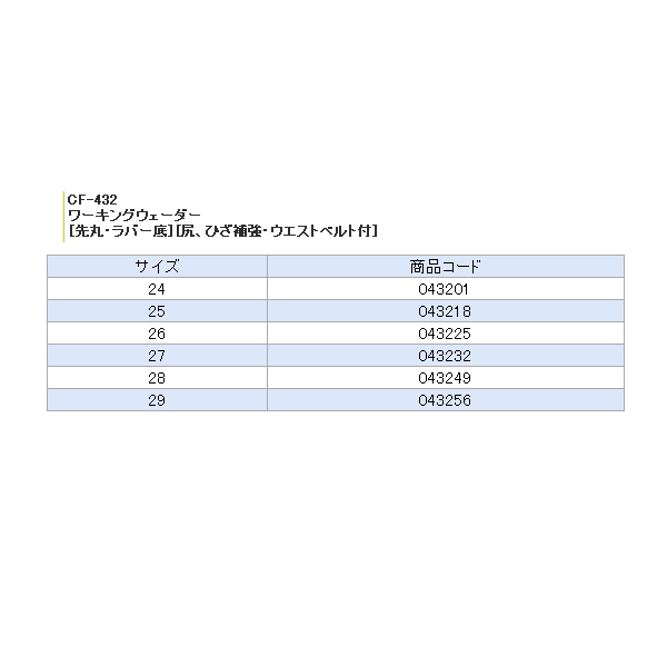 楽天市場 楽天市場 阪神素地 ワーキングウェーダー 先丸 ラバー底 Cf 432 ブラック 25cm 釣具総合卸売販売 フーガショップ2 新版 Www Lexusoman Com