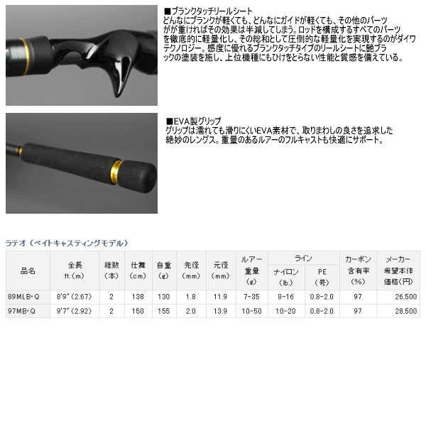新商品 ロッド シマノ ダイワ 釣り用品 ラテオ ベイトキャスティングモデル 89mlb Q ショップレビューを書いて次回使える送料無料クーポンget 釣具総合卸売販売 フーガショップ2