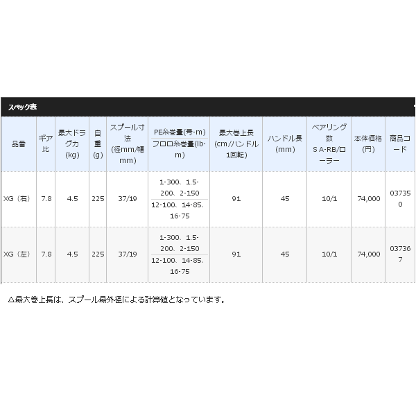 つやあり テラモト 粘着マットシートG600×900mm 緑 MR-123-640-1 1セット(60枚層) | www.pilon.si