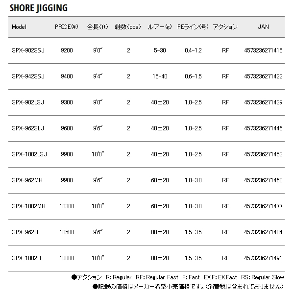 18年9月新商品 ソルパラ ショアジギング 仕舞寸法 158cm 渓流 釣具総合卸売販売 New フーガショップ2 気軽に本格的なスペックを体感できる 大型商品1 代引不可 メジャークラフト イカ釣り New Spx 1002mh