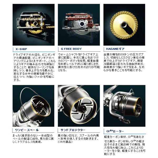 一流の品質 最新入荷セールの 18年9月新商品 くすみ シマノ 18 18 サーフリーダー シマノ Ci4 30細糸仕様 小型商品 釣具総合卸売販売 フーガショップ2 充実機能と高級感漂うデザイン