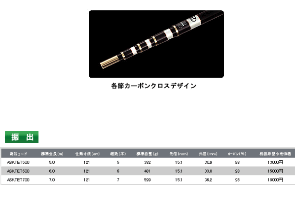 ≪新商品!≫ PROX AX 攻技 競技 玉ノ柄 TE 6m 【ショップレビューを書いて次回使えるクーポンGET】 ≪新商品!≫ PROX AX 攻技 競技 玉ノ柄 TE 6m 【ショップレビューを書いて次回使えるクーポンGET】