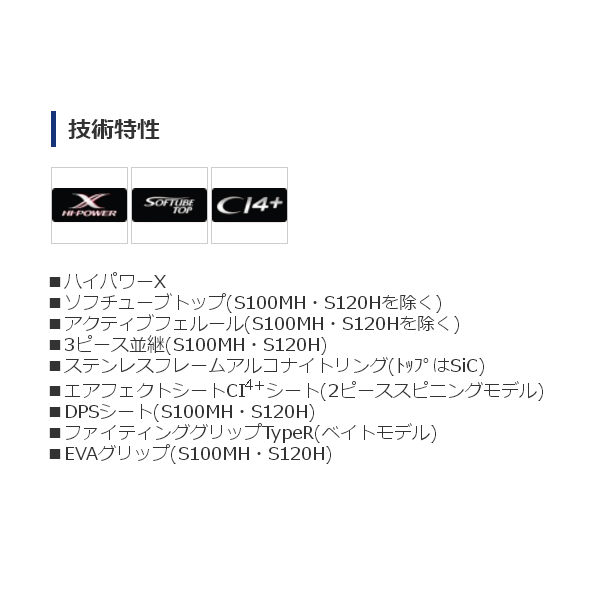 パネル ニューアートフレーム ナチュラル シマノ シマノ トラウトワン NS スピニングモデル S120H 