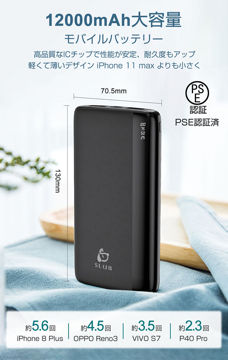 楽天市場 モバイルバッテリー 100mah 大容量 軽量 急速充電 2台同時充電可能 2usbポート スマホ充電器 指紋防止 Type Cとmicro入力ポート 残量表示 携帯充電器 Pse認証済 Iphone Ipad Android Slub