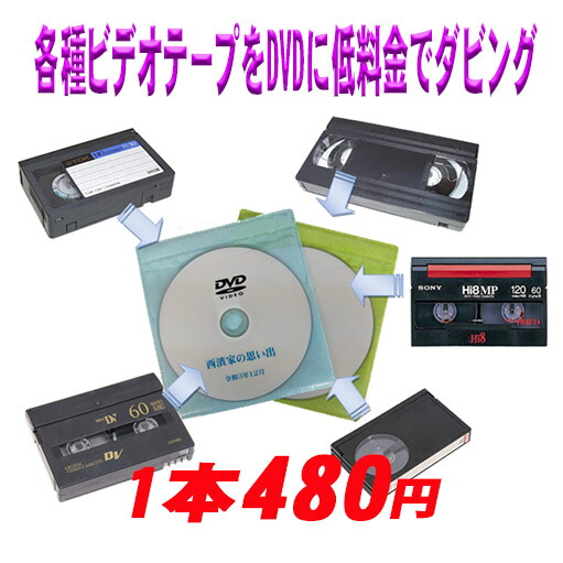 ＶＨSテープ Amazon | 協和ソニック VHS ビデオテープ 90分 SUPER RD ケース