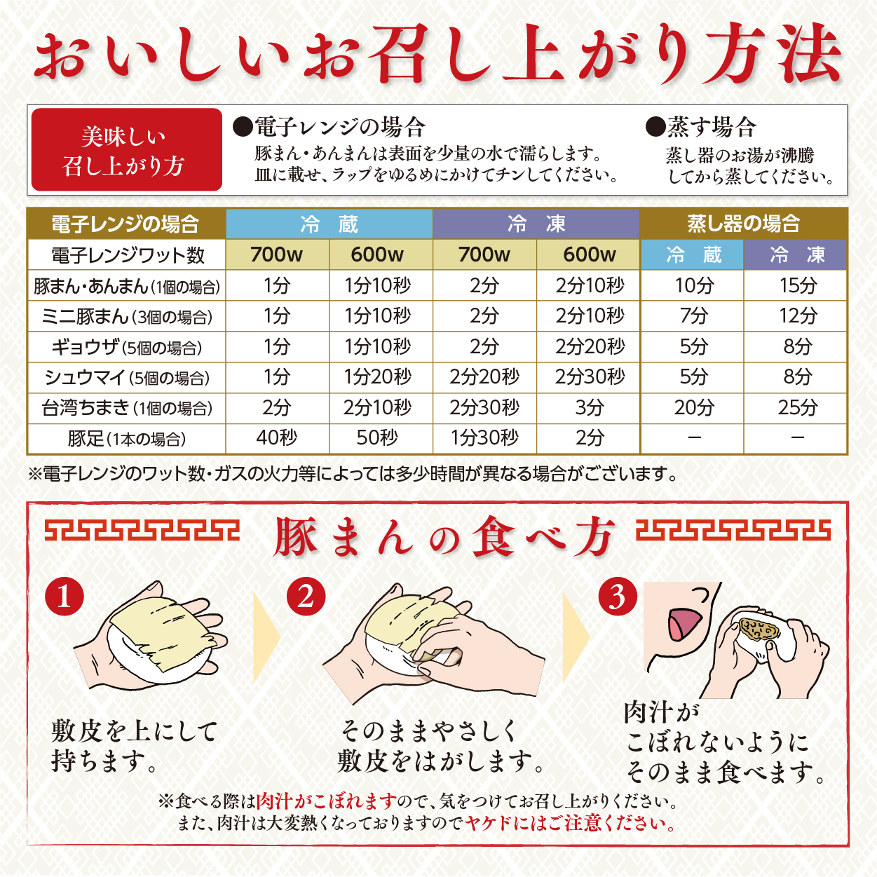 市場 揚子江 お試し 豚まん 中華まん 豚まんお試しセット 小倉老舗の味 ミニ豚まん セット 北九州名物 お中元 ギフト 贈り物 プレゼント 肉まん