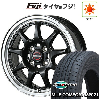 【新品 軽自動車】ハスラー デリカミニ(4WD) 夏タイヤ ホイール4本セット 165/60R15 ミレバー ミレコンフォート MP071(限定) ブレスト ユーロマジック タイプSC-9 5J 15インチ(送料無料)