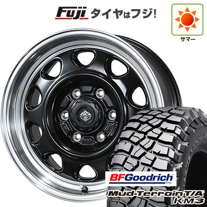 【新品国産車用6穴139.7】 夏タイヤ ホイール4本セット 35X12.5R17 BFグッドリッチ マッドテレーンT/A KM3 トピー ランドフット SWZ 数量限定 8J 17インチ(送料無料)｜フジ スペシャルセレクション 160,700円
