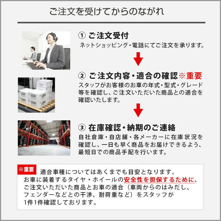 取付対象 Toyo サマータイヤ 送料無料 Yokohama アドバンレーシング 車用品 Oni2 5j 5 00 15 Open Toyo R T ホイール4本セット Country サマータイヤ 165 65r15 Rbl 15インチ 新素材新作本物 の