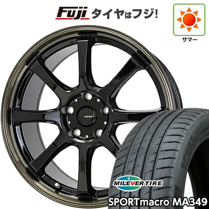 【新品国産車用5穴114.3】 夏タイヤ ホイール4本セット 225/40R18 ミレバー スポーツマクロ MA349（限定） ホットスタッフ ジースピード P-08 8J 18インチ(送料無料)