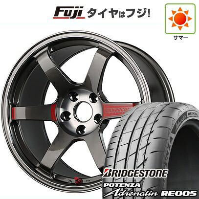 【新品】シビック タイプR(FL5) 夏タイヤ ホイール4本セット 265/35R18 ブリヂストン ポテンザ アドレナリン RE005 RAYS レイズ ボルクレーシング TE37 サーガ SL 9.5J 18インチ(送料無料)