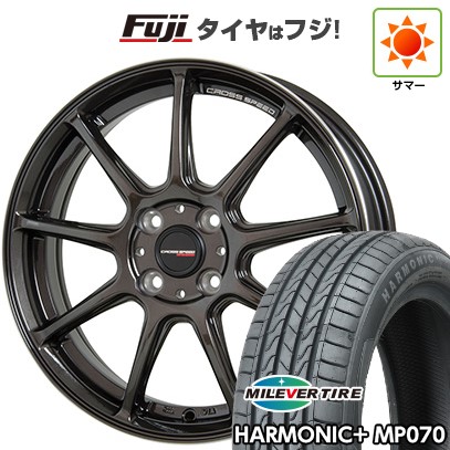 【新品】60系プリウス 夏タイヤ ホイール4本セット 195/60R17 ミレバー ハーモニック プラス MP070(限定) ホットスタッフ クロススピード ハイパーエディションRS9 7J 17インチ(送料無料)
