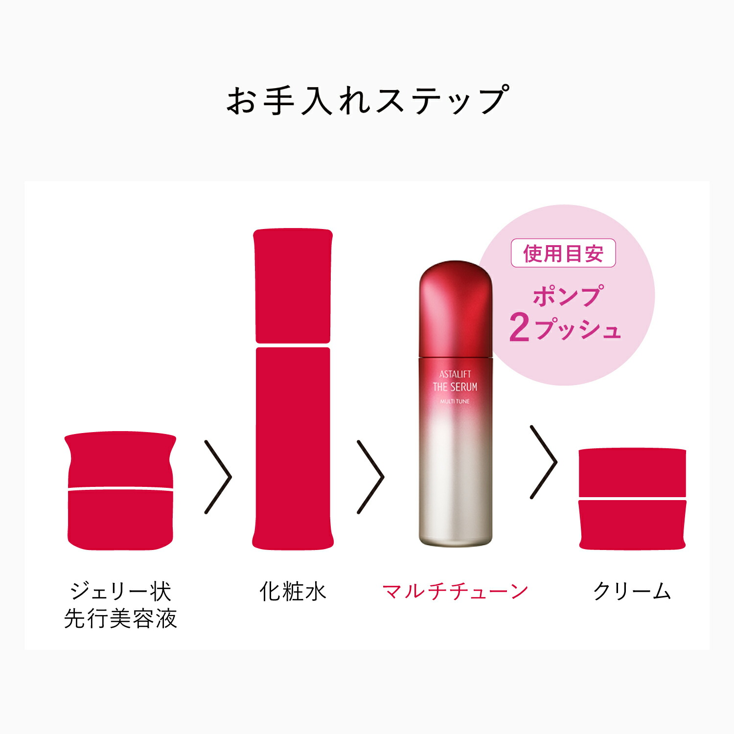 アスタリフト ザ セラム マルチチューン (全2種) [医薬部外品