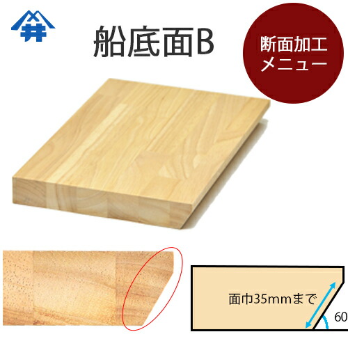 りう　804535 天板以外防水加工板仕様 りう 804535 天板以外防水加工板仕様 楽天市場】木材加工オプション