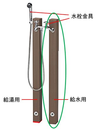ステンレス鋼製ゴミステイション
