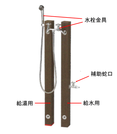 ステンレス鋼製ゴミステイション
