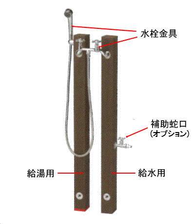 ステンレス鋼製ゴミステイション