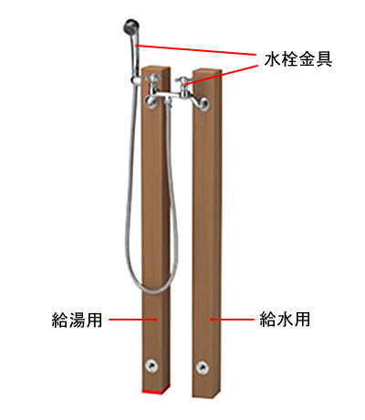 ステンレス鋼製ゴミステイション
