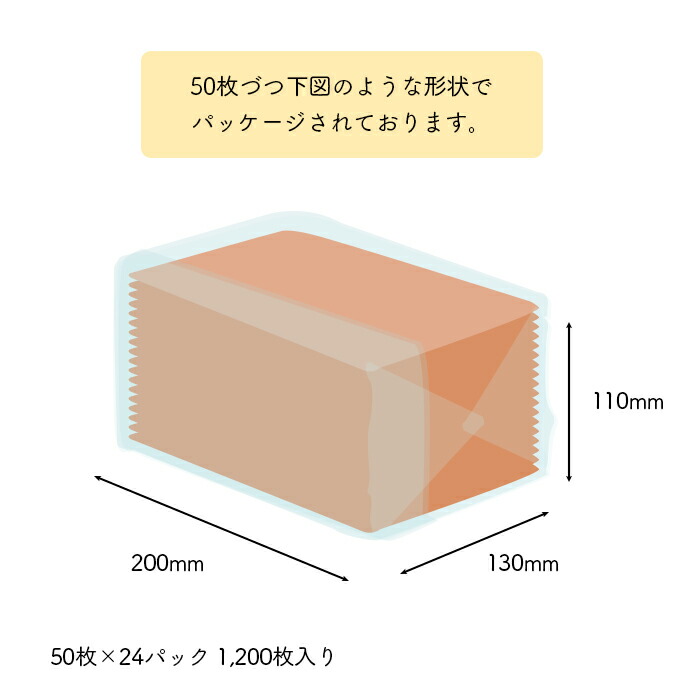 最新な 使い捨てエプロン クリーンエプロン オレンジ 八つ折りタイプ ケース50枚 24パック 10枚 Www Impermax To Com