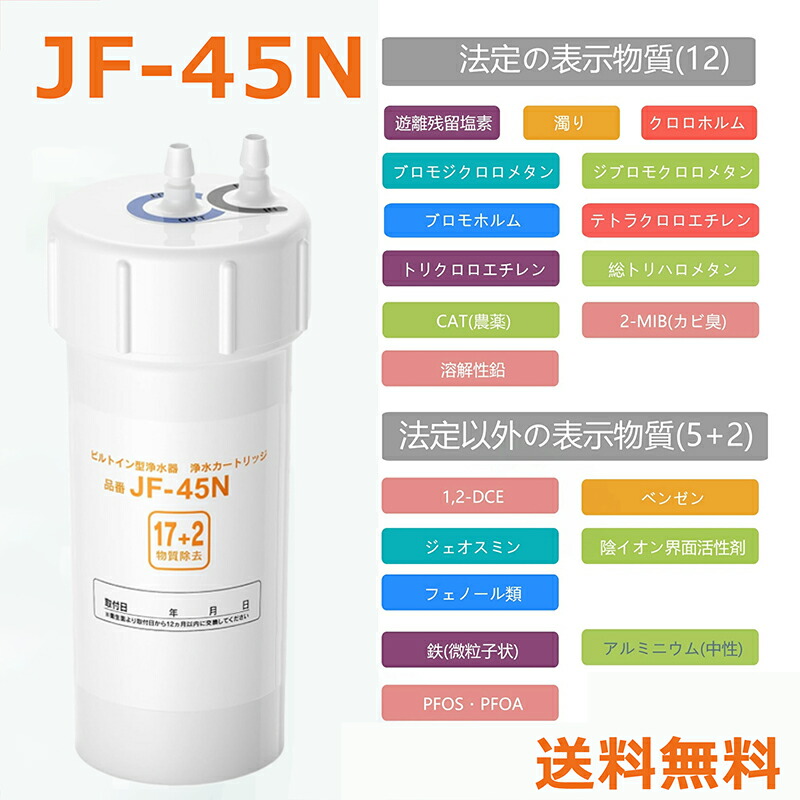 楽天市場】INAX (イナックス) / LIXIL (リクシル)浄水器対応 代替