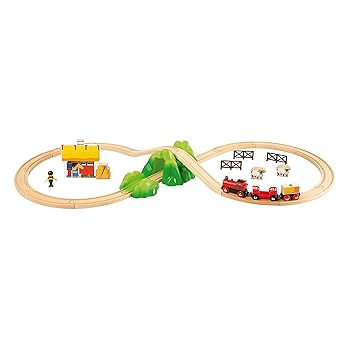 【中古】BRIO バッテリーパワー機関車ファームレールセット 33043