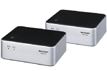 【中古】SHARP PLC（弾丸道路ワット数線メール交換）アダプタ ローカルエリアネットワーク1界面+ローカルエリアネットワーク4界面手合い すべり出し築き上げる済ありの実青写真 HN-VA40S