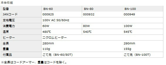 太洋電機産業goot商品名はんだこて60W品番BN-60