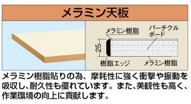 サカエ作業台　オプション天板（中量用天板）　ＫＴ&minus;１８６０ＭＴＣＩ｜フジノネットショップ