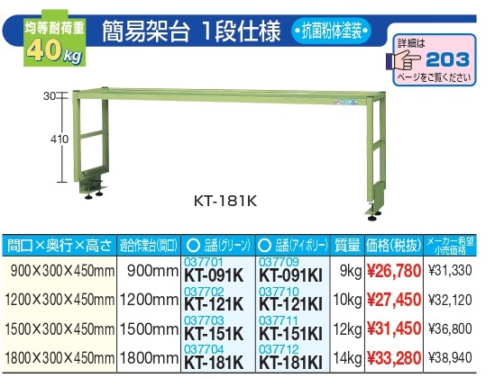 やり方台用オプション飾り気の無い架台（１段遣りくち） ＫＴ－０９１Ｋ