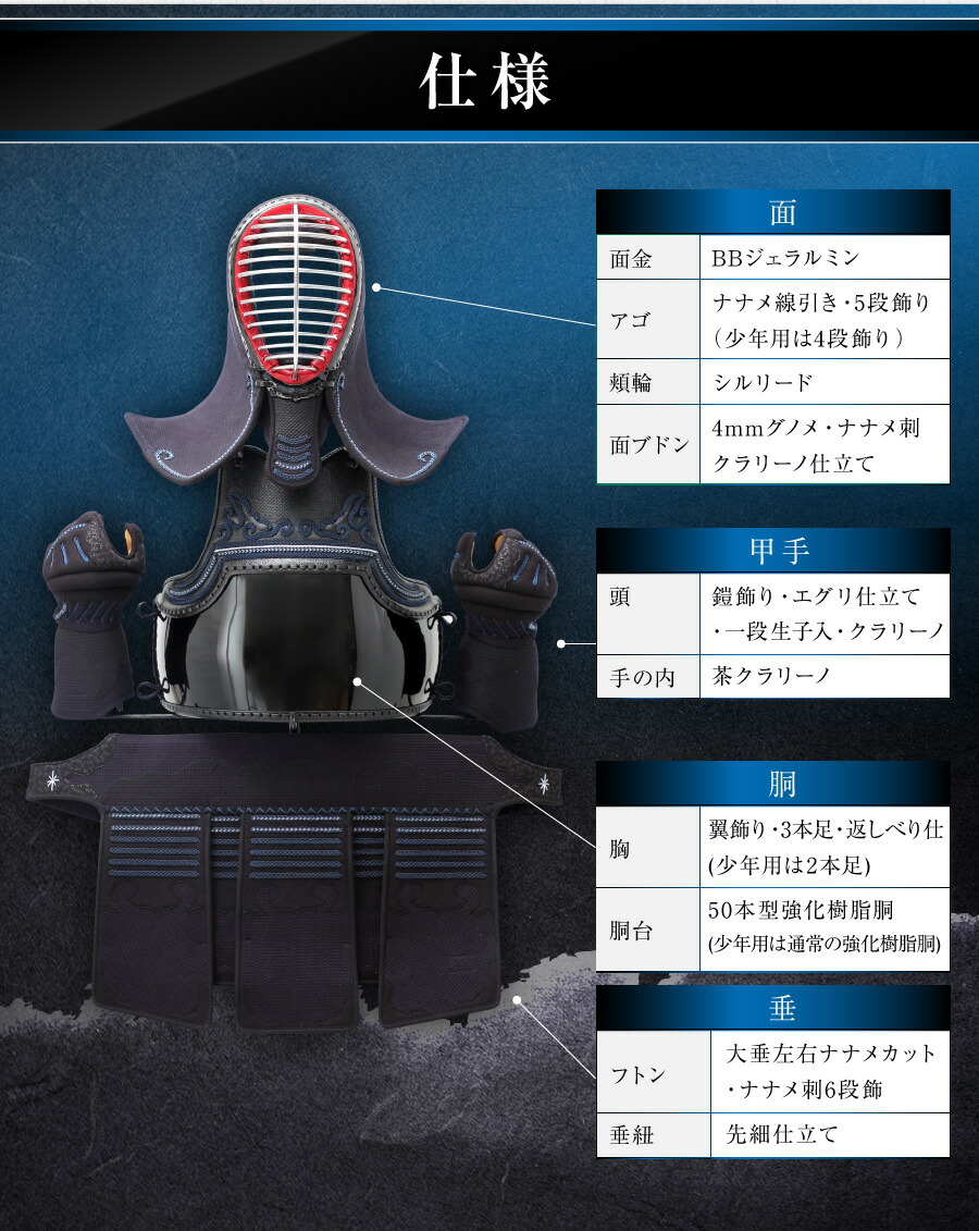 剣道 防具後景 蒼空 Soten 清新実戦電灯縫目耳こすり New4mm 実戦型式防具 軽量 愛児から大人までサイズ相応う 売店親方イチオシ剣道防具 Vned Org