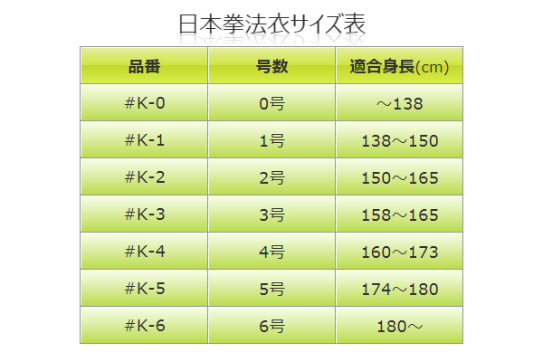 品質のいい の日本拳法衣日本拳法衣4号 日本拳法会マーク入 上下 日本拳法 K 4 日本拳法 即納 大特価 の