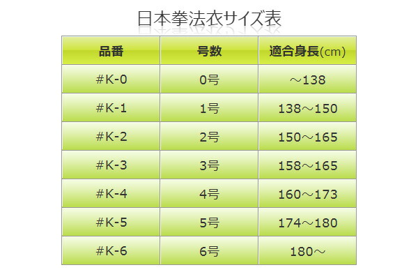 品質のいい の日本拳法衣日本拳法衣4号 日本拳法会マーク入 上下 日本拳法 K 4 日本拳法 即納 大特価 の 品質のいい の日本拳法衣日本拳法衣4号 日本拳法会マーク入 上下 日本拳法 K 4 日本拳法 即納 大特価 の