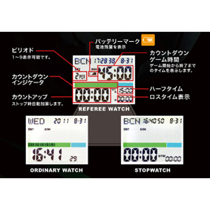 The Smartest Referee Watch レフリーリストウォッチ Spt100gr スピンツォ Spintso レフリーウォッチ レフリーアクセサリ ジャッジ代金優美さ Cannes Encheres Com