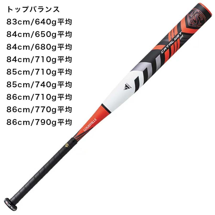 楽天市場】内田販売システム ウチダ UCHIDA NCB-85B NCB85B 野球