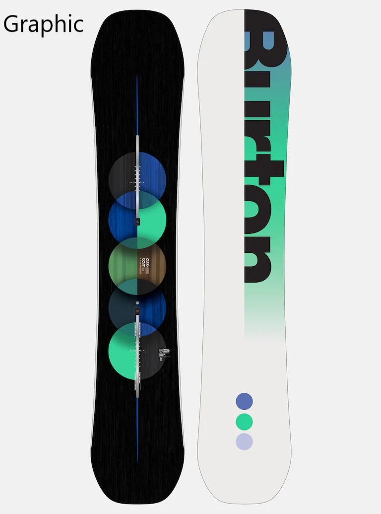 ！最終値下げ！Burton Custom Twin 141㌢　 おまけ付き 楽天市場】スノーボード 板 バートン カスタム キャンバー