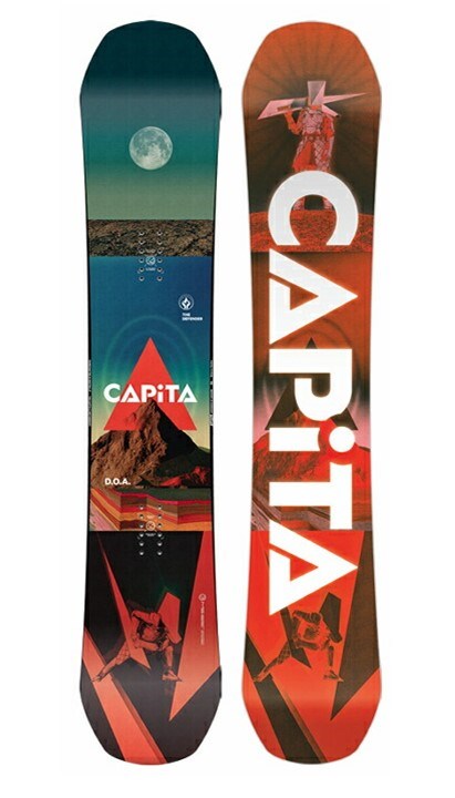 26/27 CAPITA D.O.A