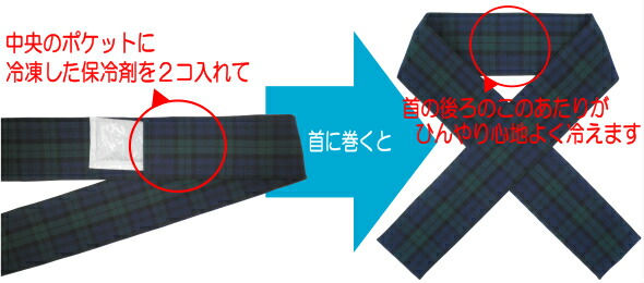 楽天市場 ネッククーラー 保冷剤 付 黒 ギンガムチェック柄 熱中症 熱中症対策 ひんやりスカーフ クールタオル ひんやりタオル 保冷剤付 チェック柄 ハンドメイド 手作り クラフトマーケット