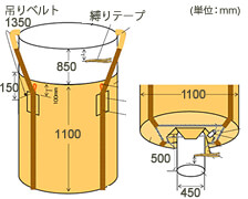 フレキシブルコンテナバッグF印字機100枚入り口・入口耐荷重1t引っくり返るなしUVあり差しわたし1100×1100粍丸型土嚢袋