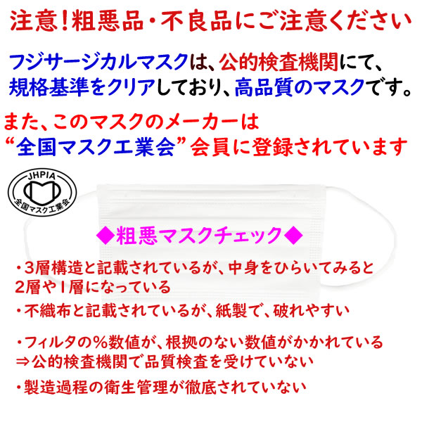 フジナップ ソフト サージカルマスク 風邪 送料無料 不織布マスク 使い捨て 黄砂 ３層構造 PM2.5 ハウスダスト 50枚入り×60箱 ウイルス  花粉