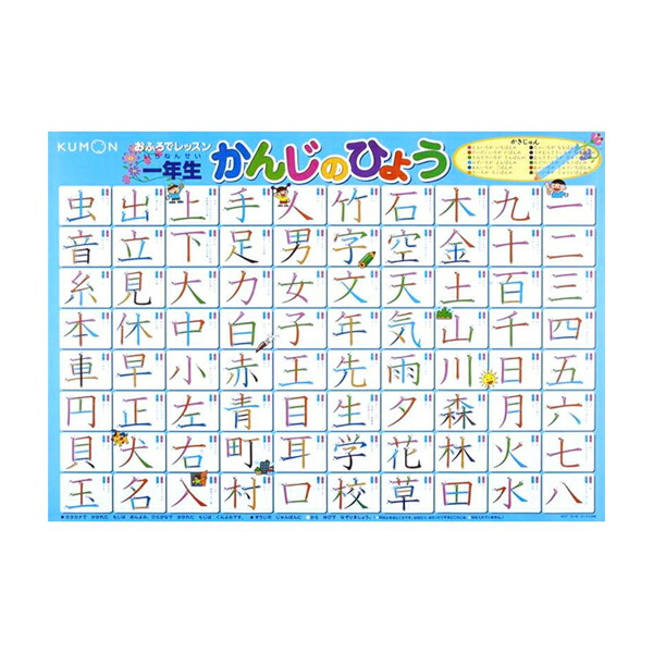 KUMON くもん おふろでレッスン 一年生かんじのひょう OL-40 2歳〜
