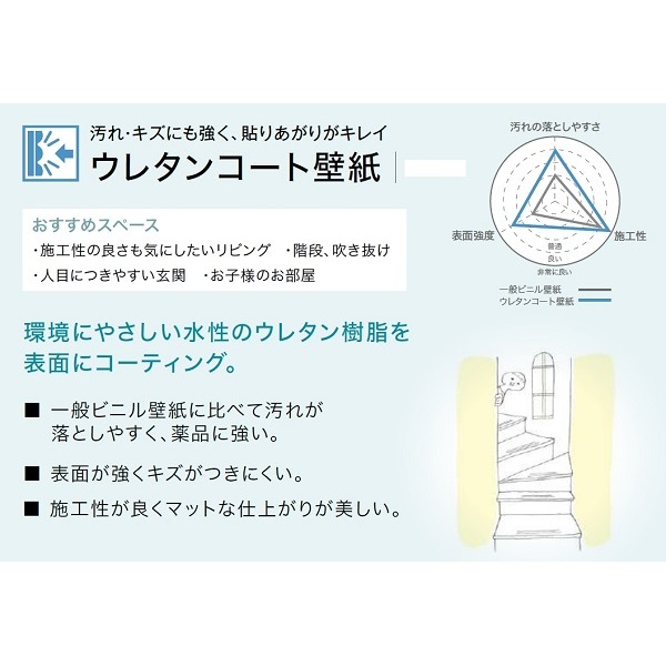 特別訳あり特価】 和調 のり無し壁紙 サンゲツ FE74239 92cm巾 50m巻 www.blog.fiestapartyfesta.com.br