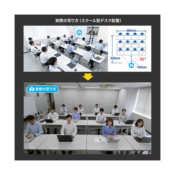 サンワサプライ スピーカー内蔵Webカメラ ブラック 1台 CMS-V48BKN