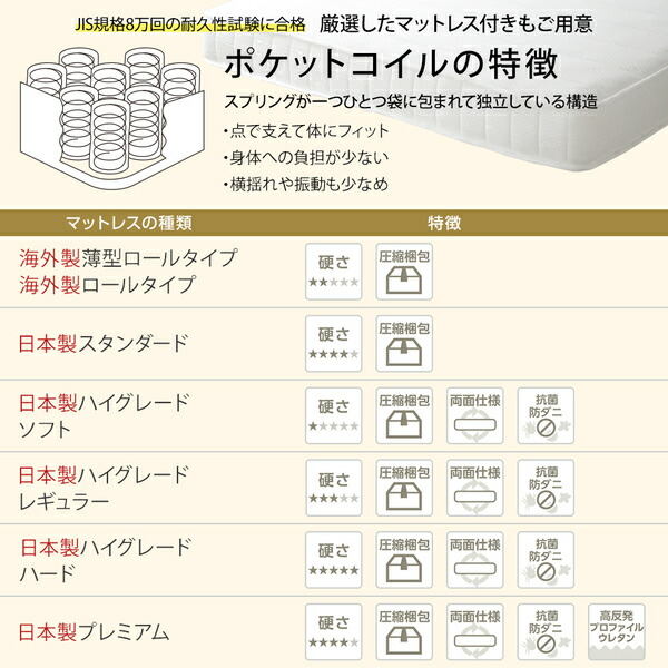 タイムセール！】 収納付きベッド 〔ショートシングル ブラウン〕 国産