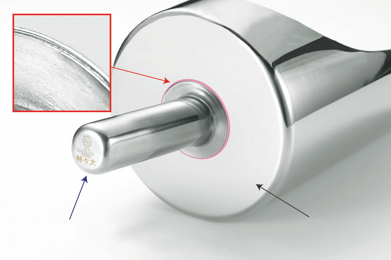 日本金鉄ワークス Dash 18 8心弛び万能スコップ 特々滅茶滅茶 2140cc 北海道 沖縄 離島送届ける不可 Restaurant Valentino De