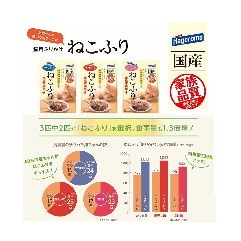 まとめ買い はごろもフーズ 15g 煮干し味 ねこふり 猫用おやつ