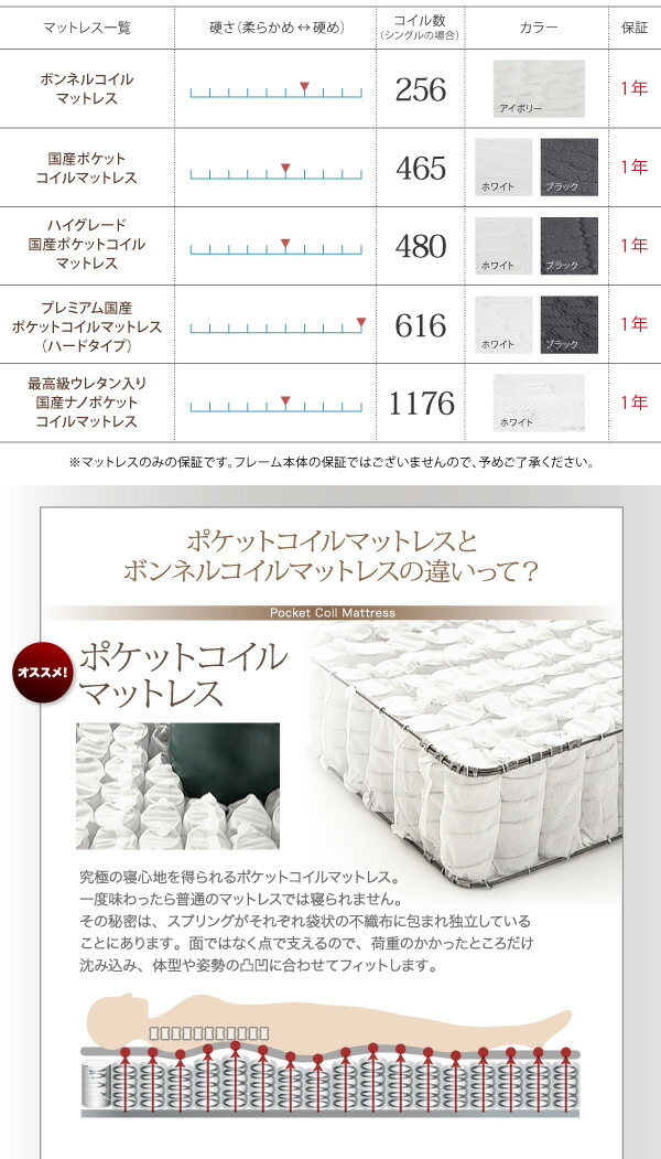 【送料無料】家族で一緒に過ごす棚・コンセント付きローベッド〔Crecer〕クレセール〔国産ポケットコイルマットレス付き〕W220(S+SD)〔フレーム色〕ブラウン〔マットレス色〕ホワイト【】