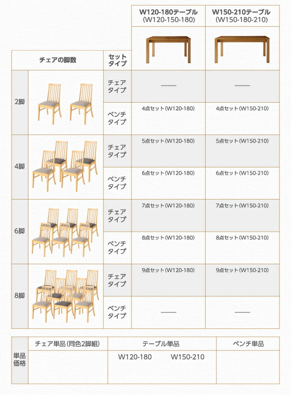 【送料無料】暮らしに合わせて使える3段階伸縮ハイバックチェアダイニングシリーズ〔Costa〕コスタ7点セット(テーブルW150-210+チェア6脚)〔チェア色〕ライトグレー4脚+チャコールグレー2脚【代引不可】
