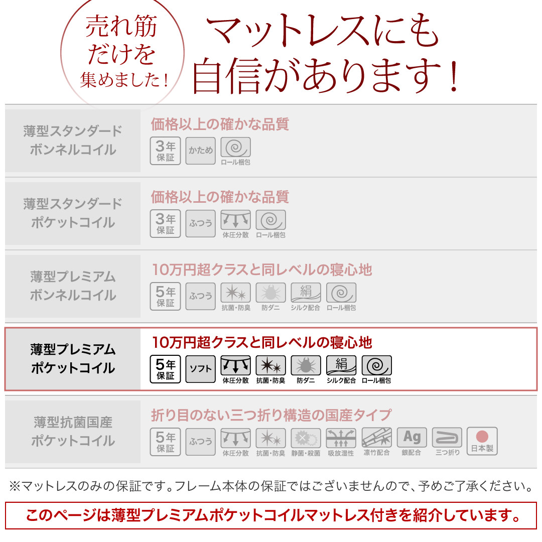 【送料無料】国産跳ね上げ収納ベッド【Renati-NA】レナーチナチュラル【薄型プレミアムポケットコイルマットレス付き】縦開きシングル深さラージ【フレーム色】ナチュラル【】